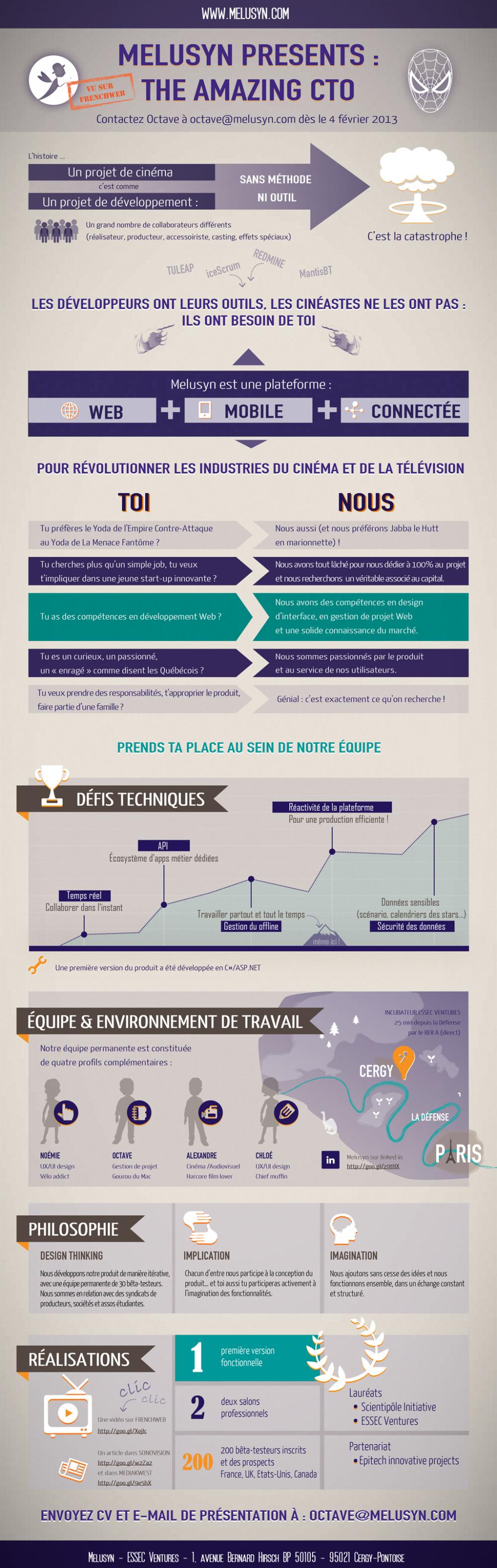 Melusyn_AnnonceCTO_1024