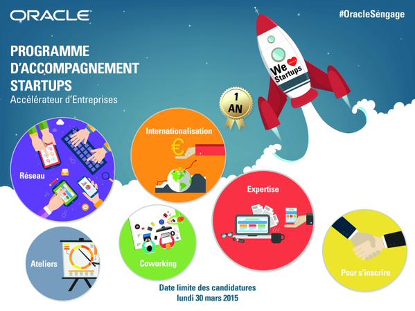 Startups Oracle