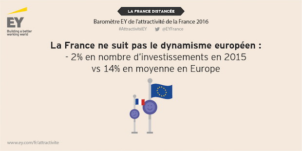 E&Y-Savethedate-160513