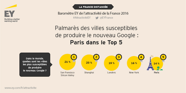 E&Y-Savethedate-160513