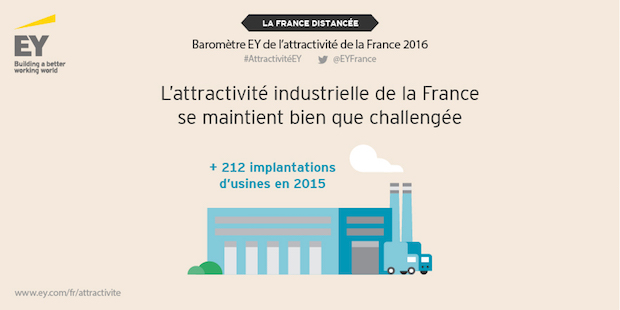 E&Y-Savethedate-160513