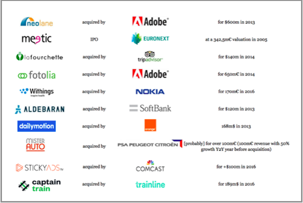 club des 100 serena capital