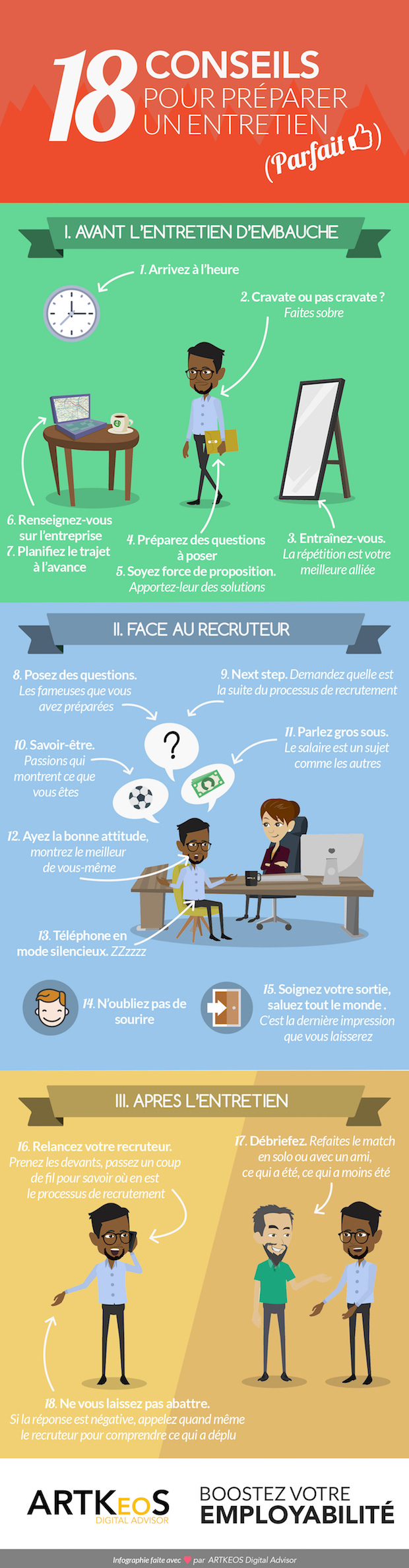 Infographie-preparer-entretien